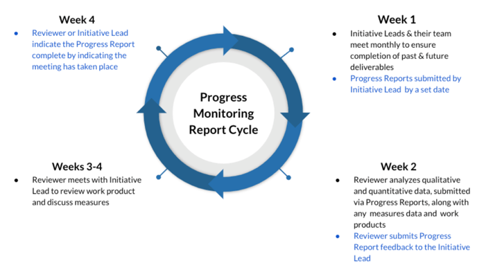 Screenshot 2025-01-17 at 10.13.10 AM